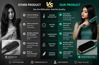 Hair Straightening brush – Electric Hot Brush |Anti-Frizz Hair Straightener